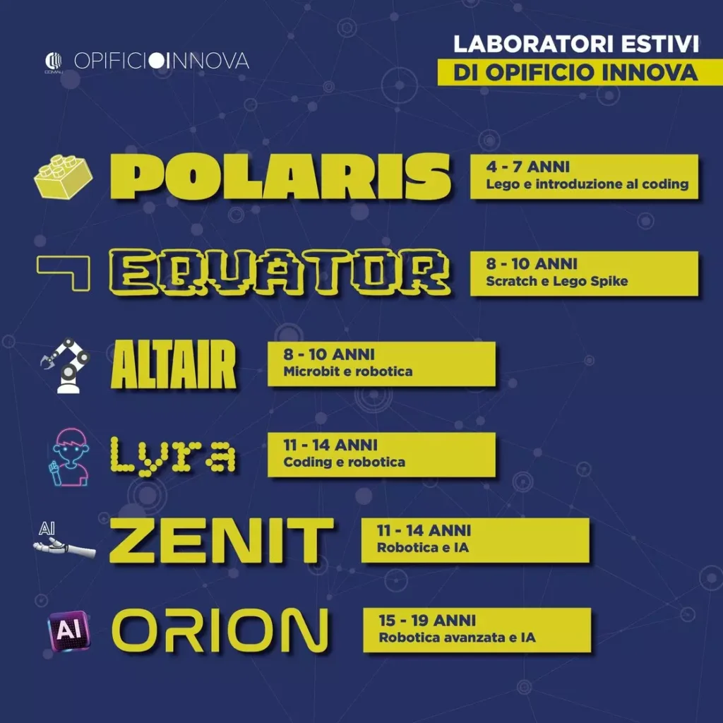 Campus Estivo Tecnologico a Cagliari, organizzato da Opificio Innova