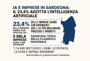 IA e imprese in Sardegna